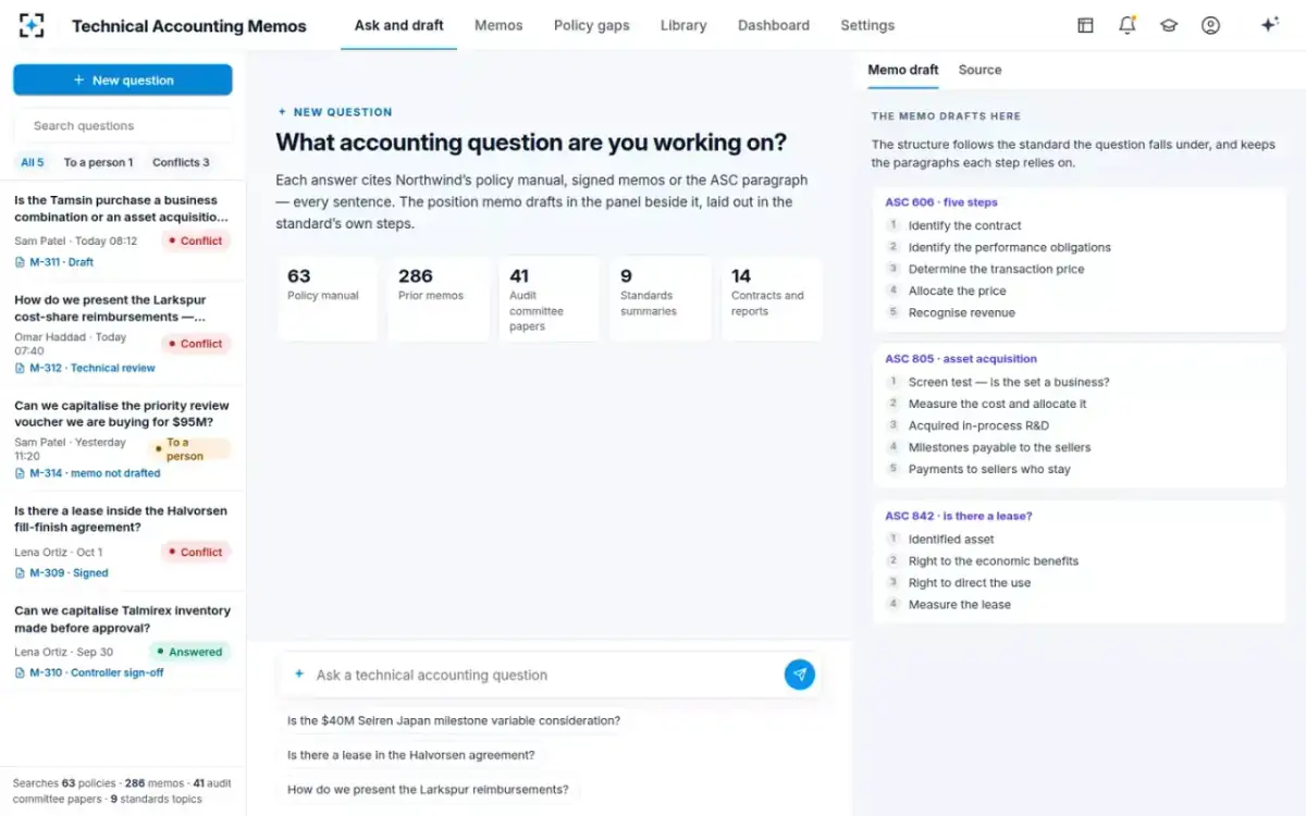 Technical Accounting Memos — A new question