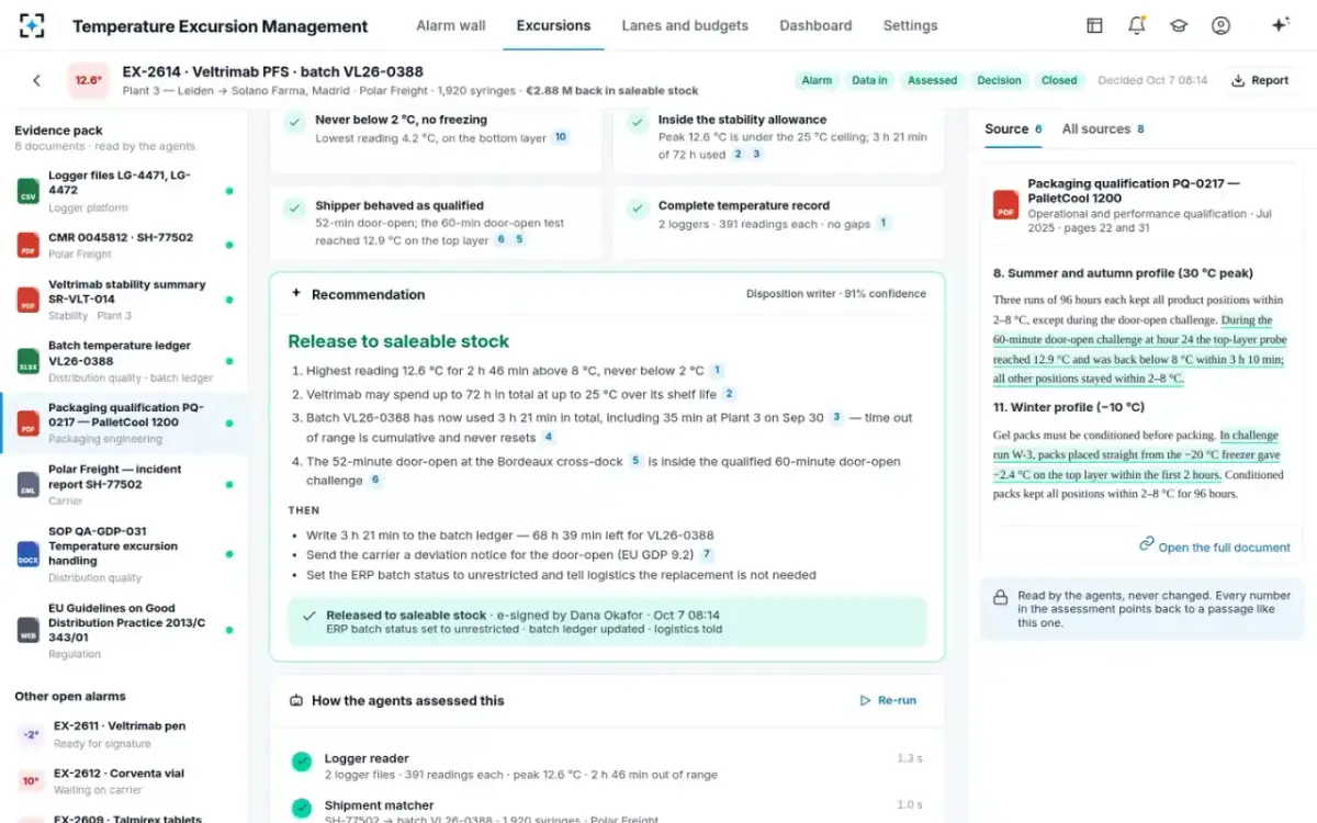 Temperature Excursion Management — Released
