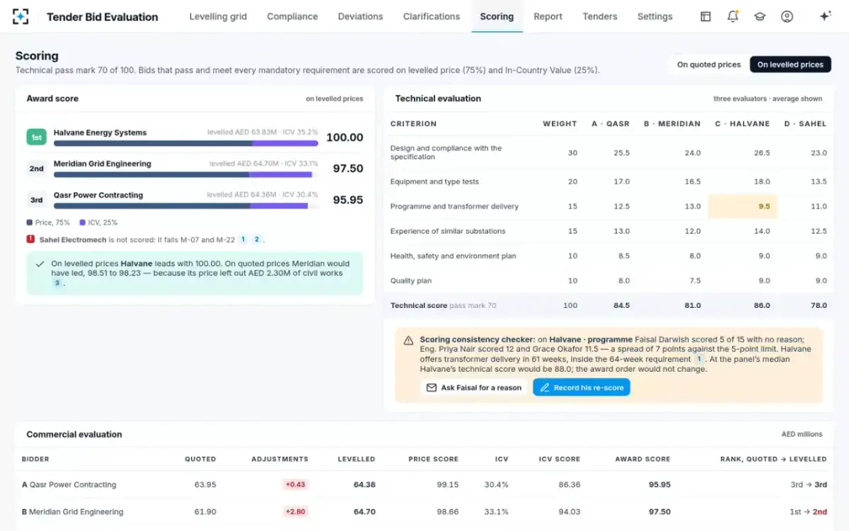 Tender Bid Evaluation — Scoring