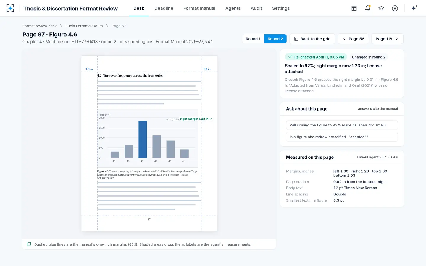 Thesis & Dissertation Format Review — The same page in round 2: inside the margin, with its license