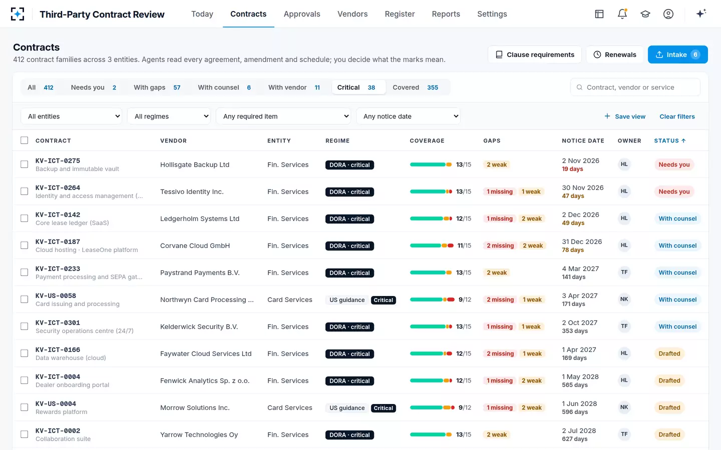 Third-Party Contract Review — The contract portfolio