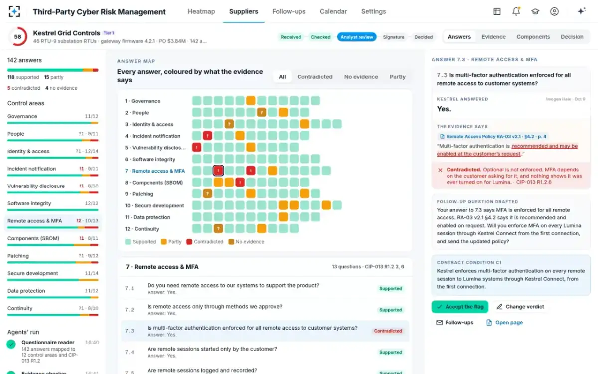Third-Party Cyber Risk Management — The assessment
