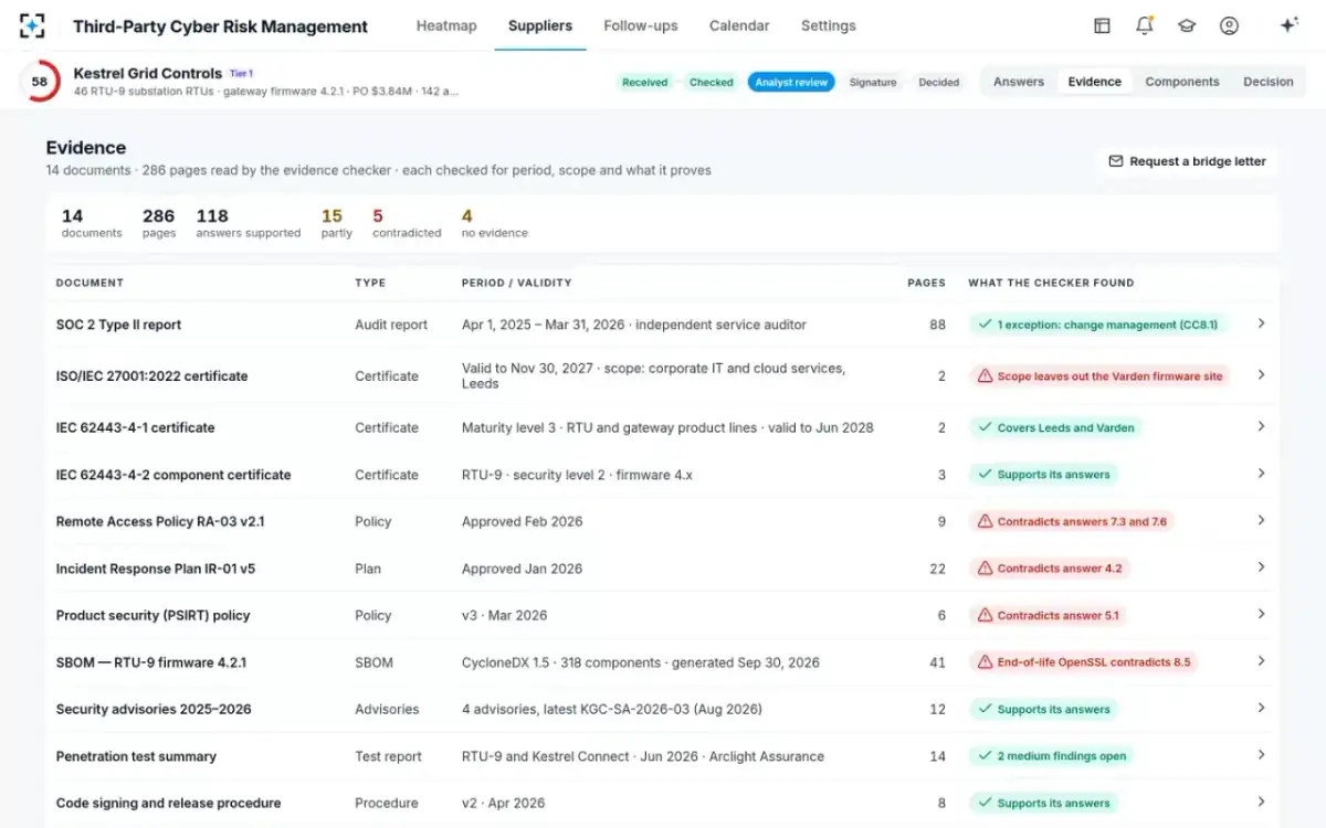 Third-Party Cyber Risk Management — The evidence