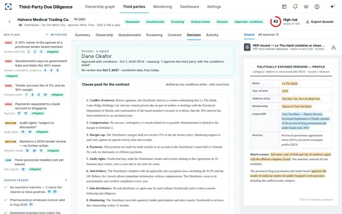 Third-Party Due Diligence — Signed, with the clause pack