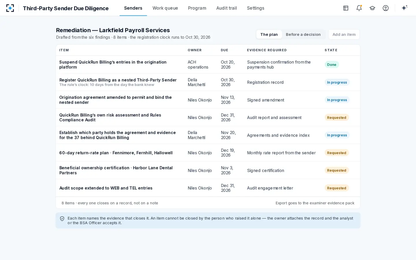 Third-Party Sender Due Diligence — The decision becomes work with owners and dates