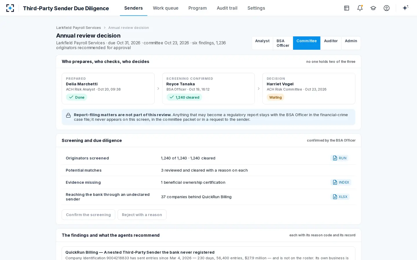Third-Party Sender Due Diligence — Who prepares, who checks, who decides