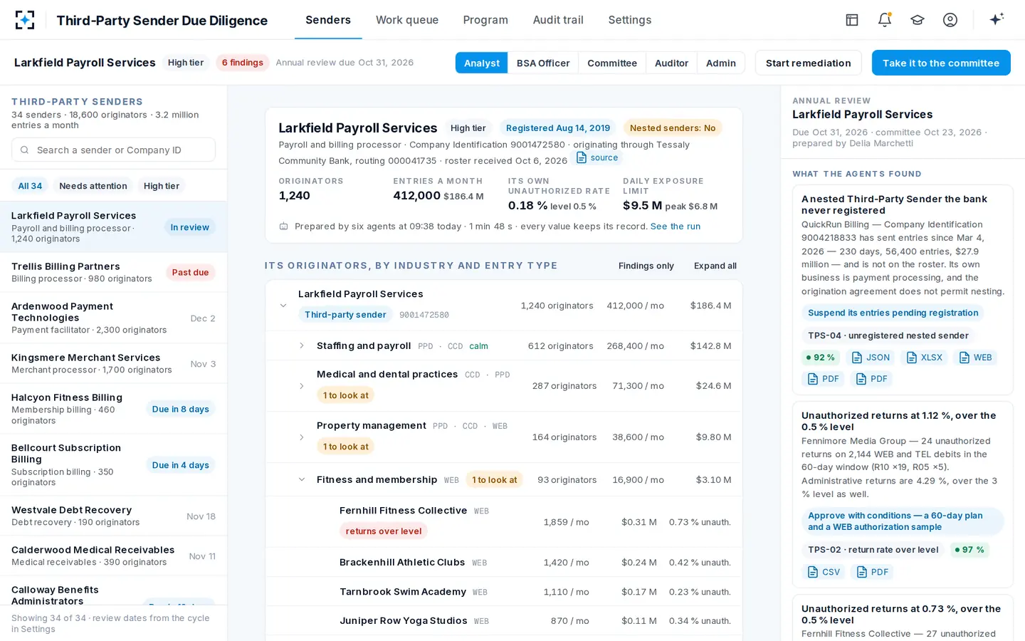 Third-Party Sender Due Diligence — The sender, and every originator behind it