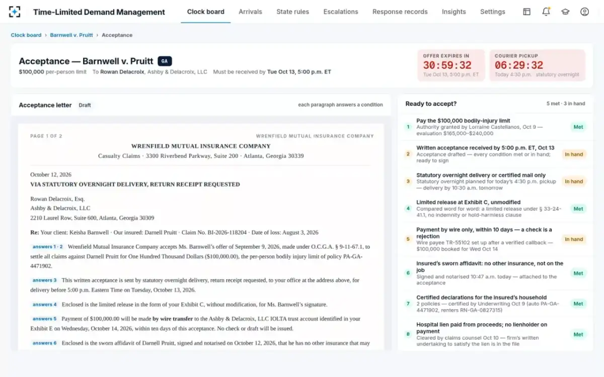 Time-Limited Demand Management — The acceptance