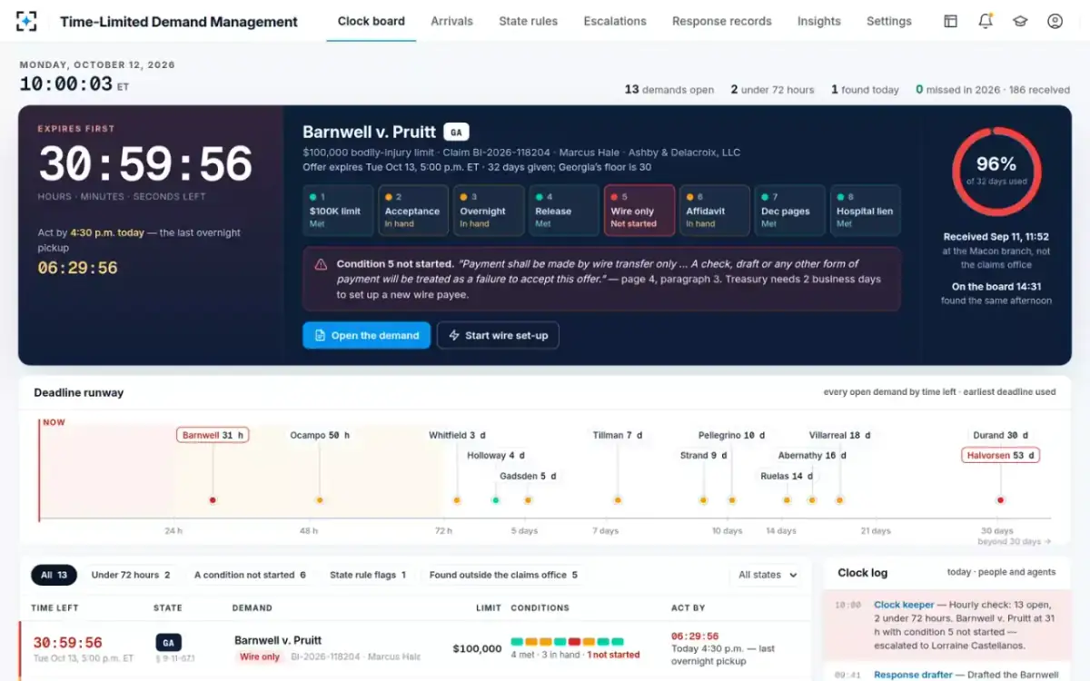 Time-Limited Demand Management — The clock board