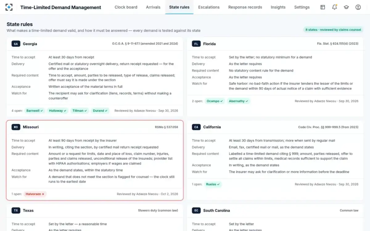 Time-Limited Demand Management — State rules
