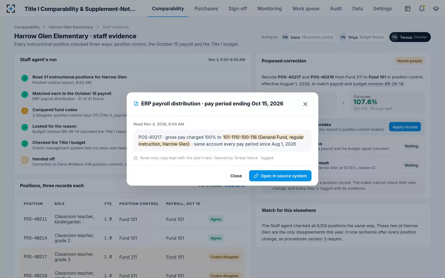 Title I Comparability & Supplement-Not-Supplant Review — Click any value to see the source passage