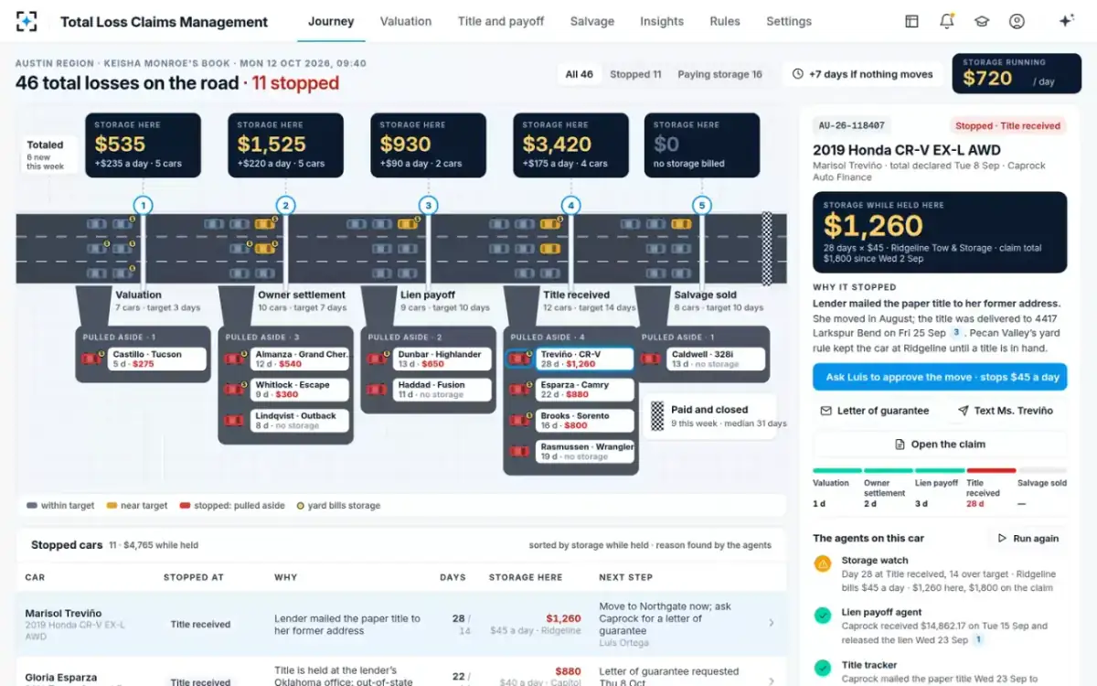 Total Loss Claims Management — The journey