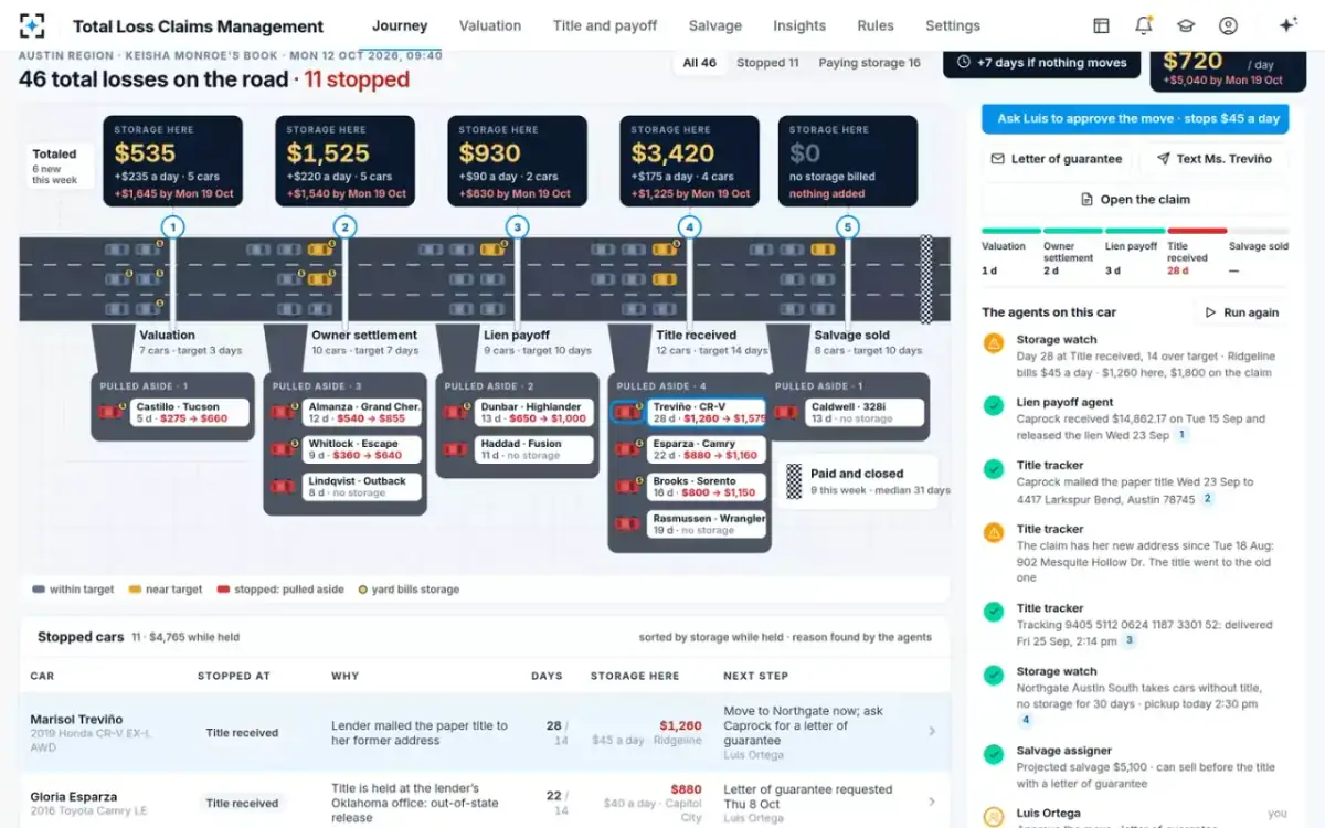 Total Loss Claims Management — +7 days if nothing moves