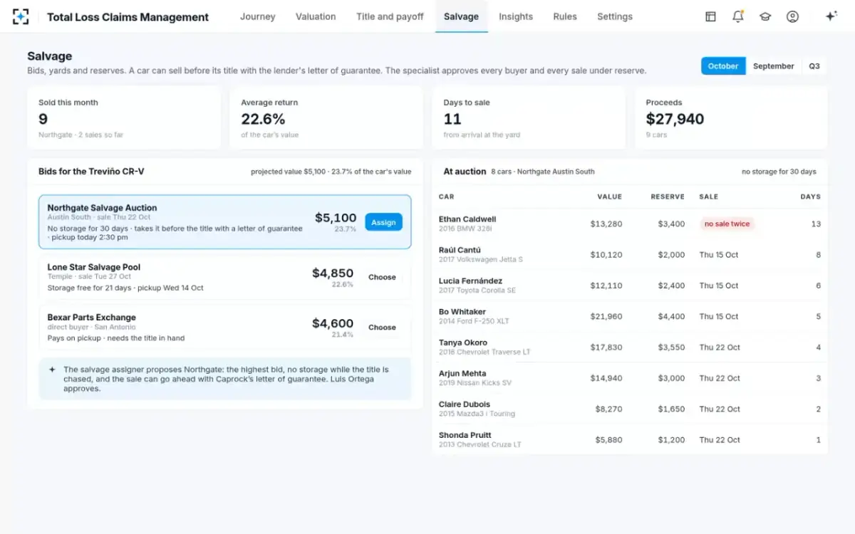 Total Loss Claims Management — Salvage