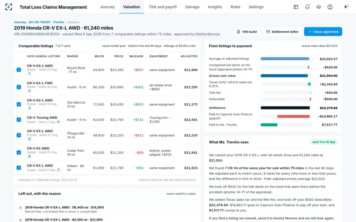 Total Loss Claims Management — The valuation