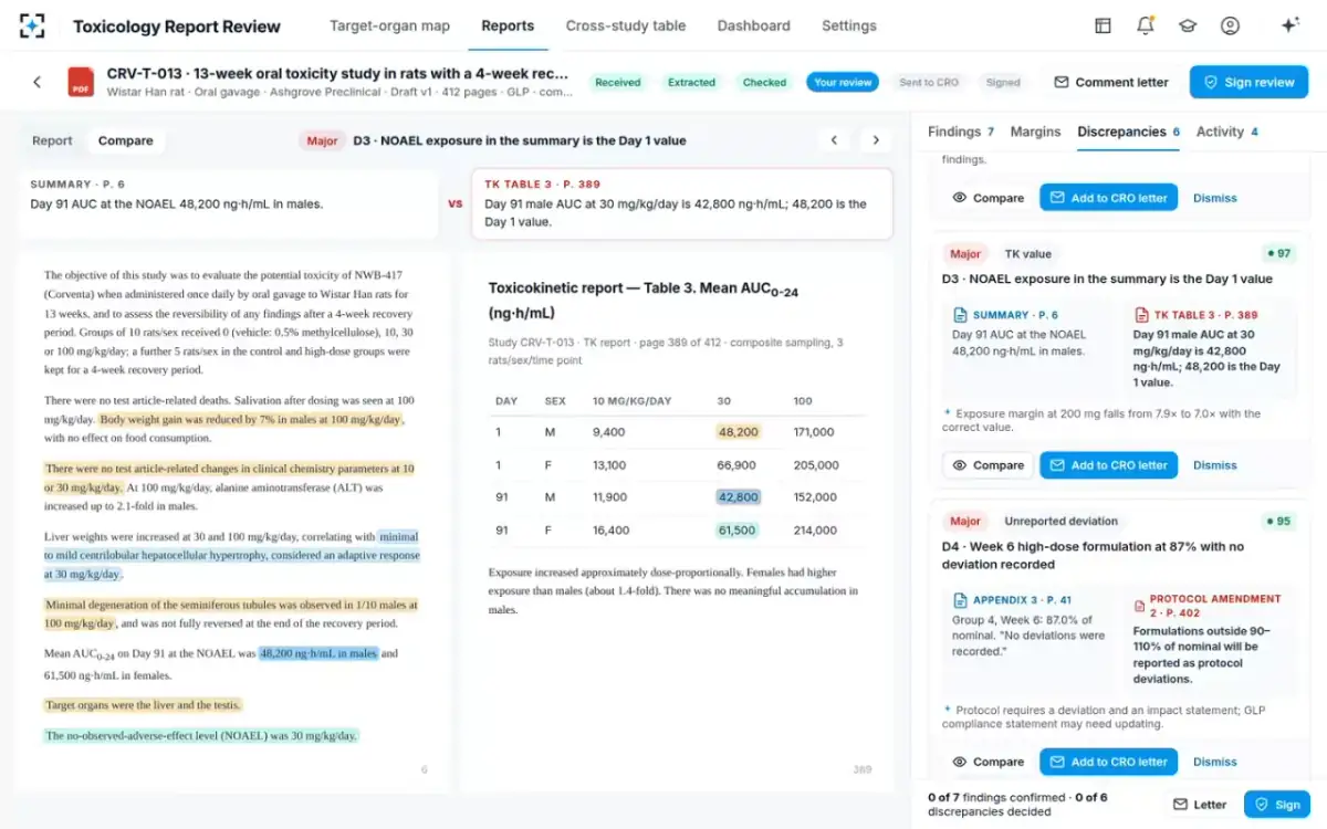 Toxicology Report Review — Both sources, side by side