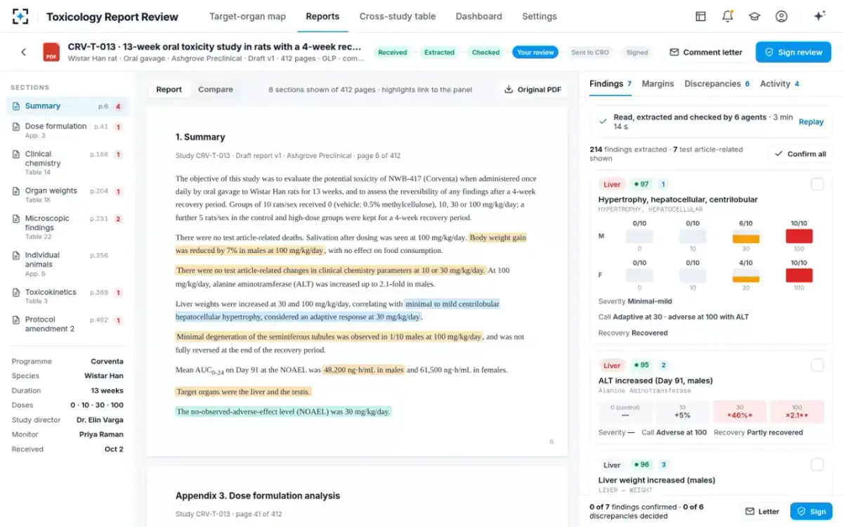 Toxicology Report Review — Findings with their pages