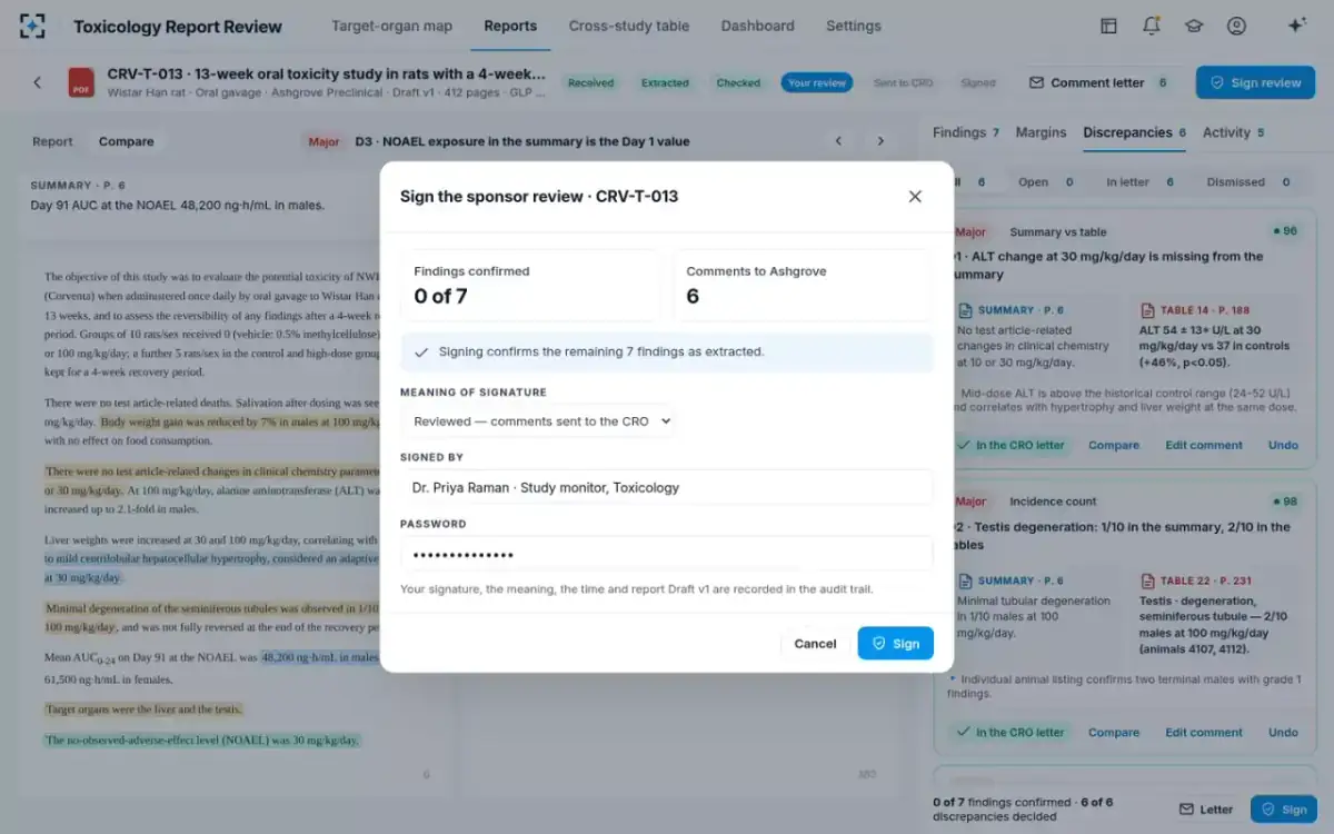 Toxicology Report Review — Sign the sponsor review