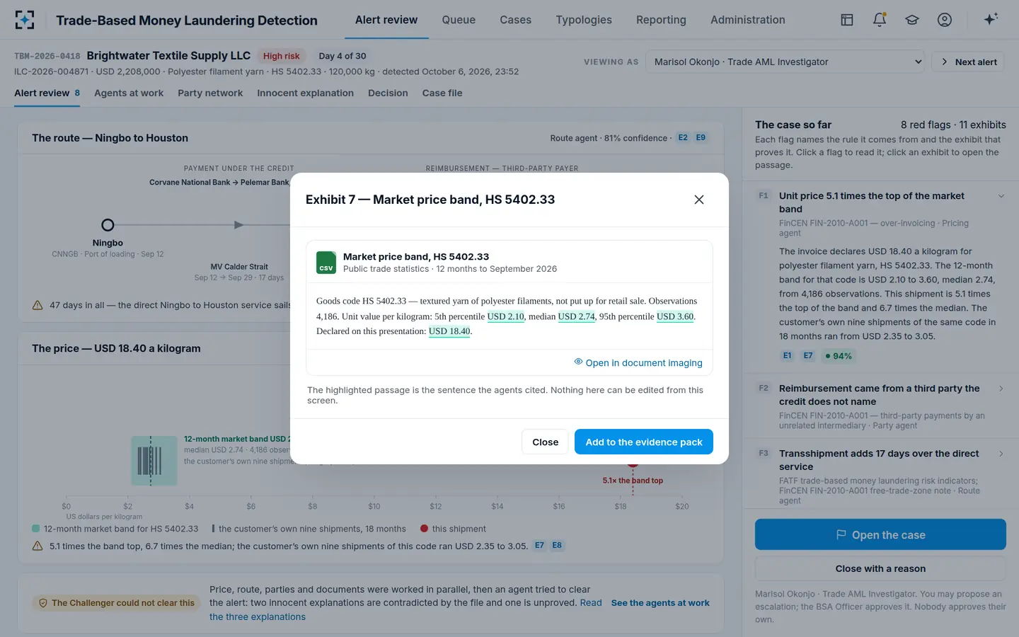 Trade-Based Money Laundering Detection — Click a number, the source opens