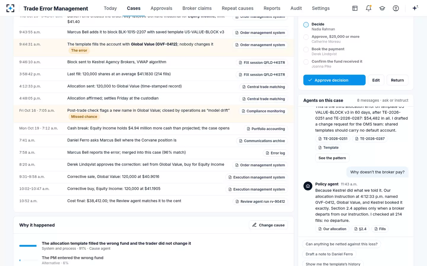 Trade Error Management — Agents on the case