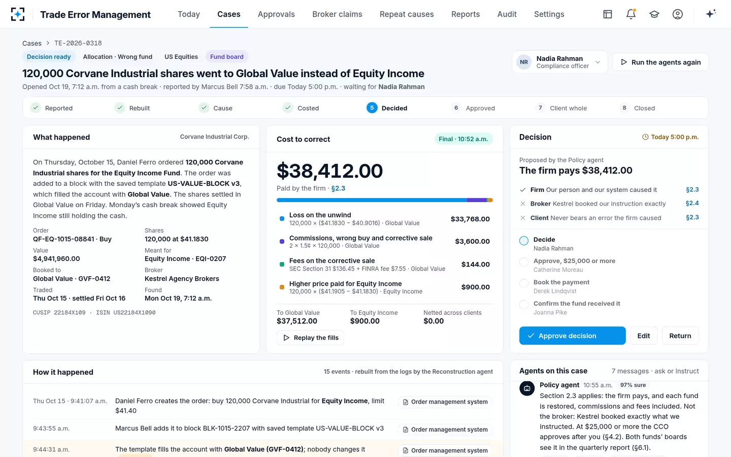 Trade Error Management — The trade error case and cost meter
