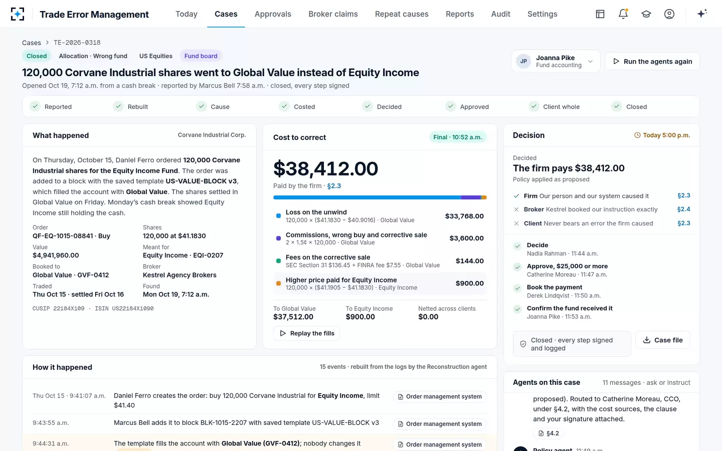 Trade Error Management — Client made whole