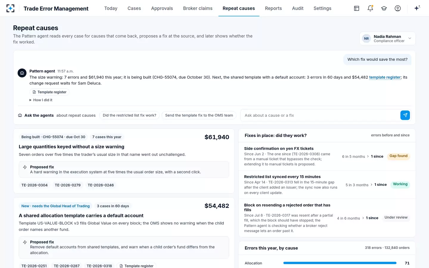 Trade Error Management — Repeat causes and their fixes