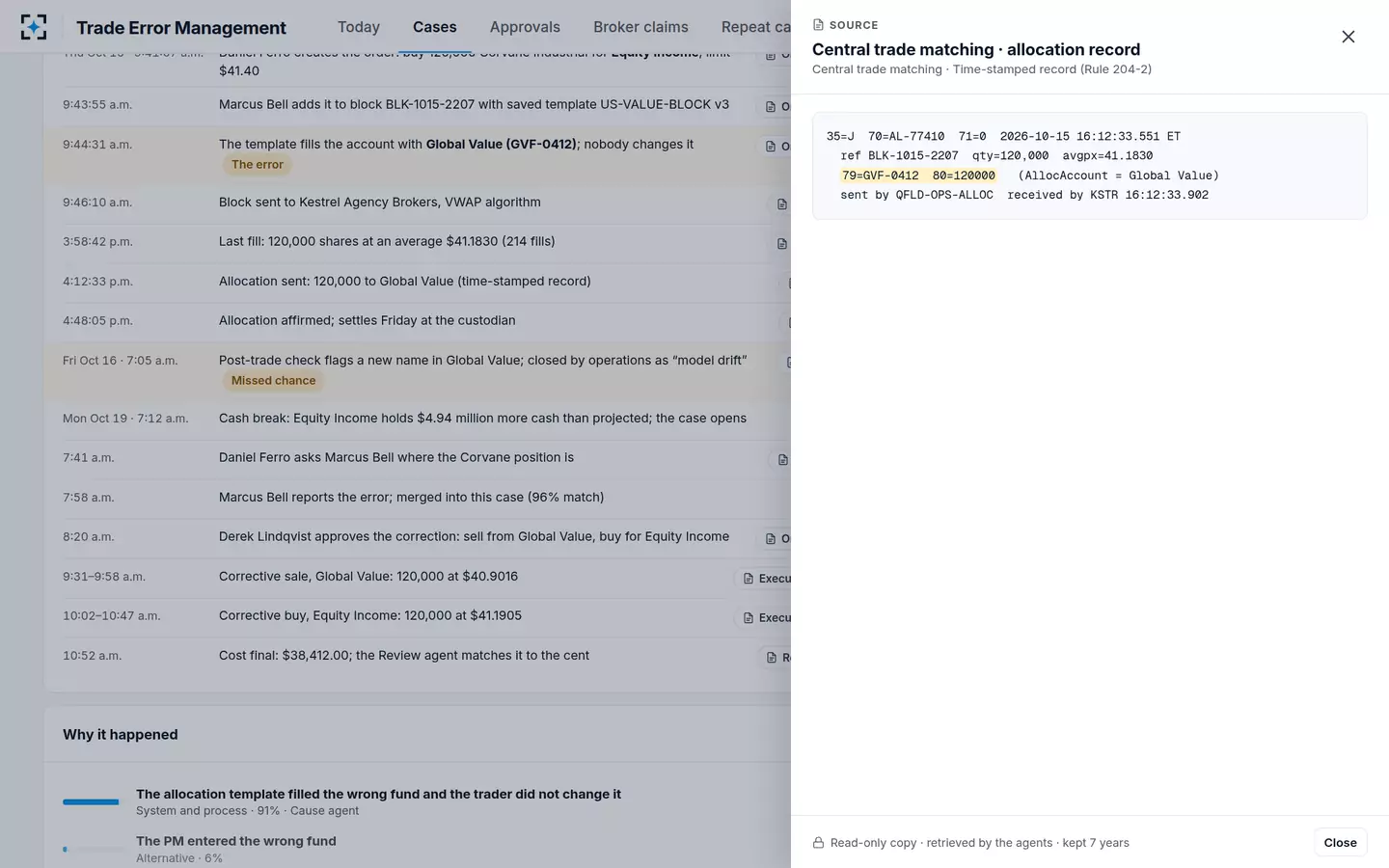Trade Error Management — The order rebuilt, every event cited