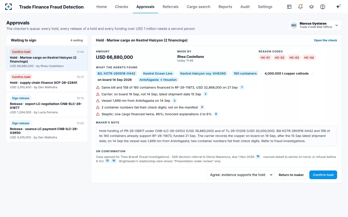 Trade Finance Fraud Detection — The checker confirms