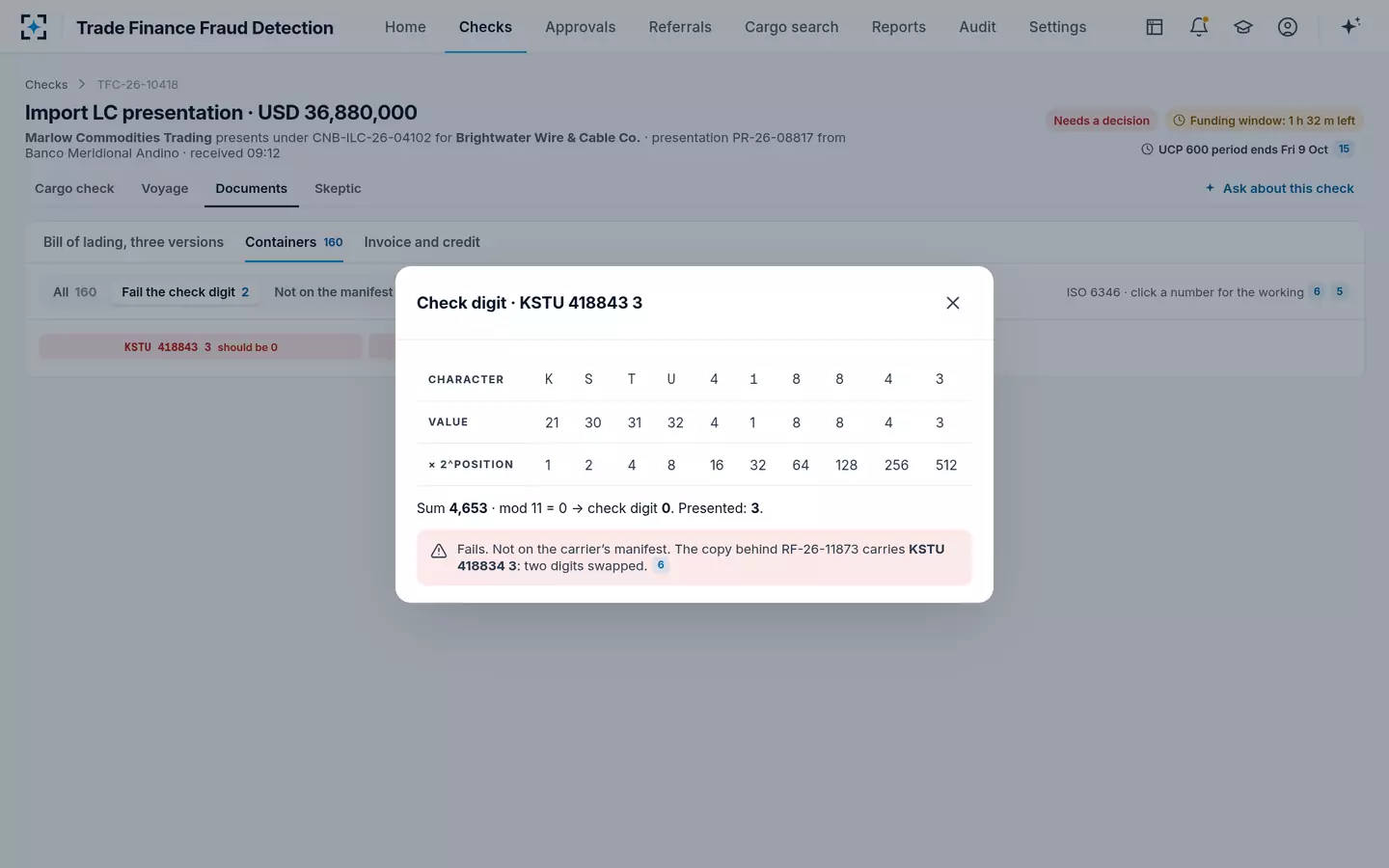 Trade Finance Fraud Detection — Container number check digits