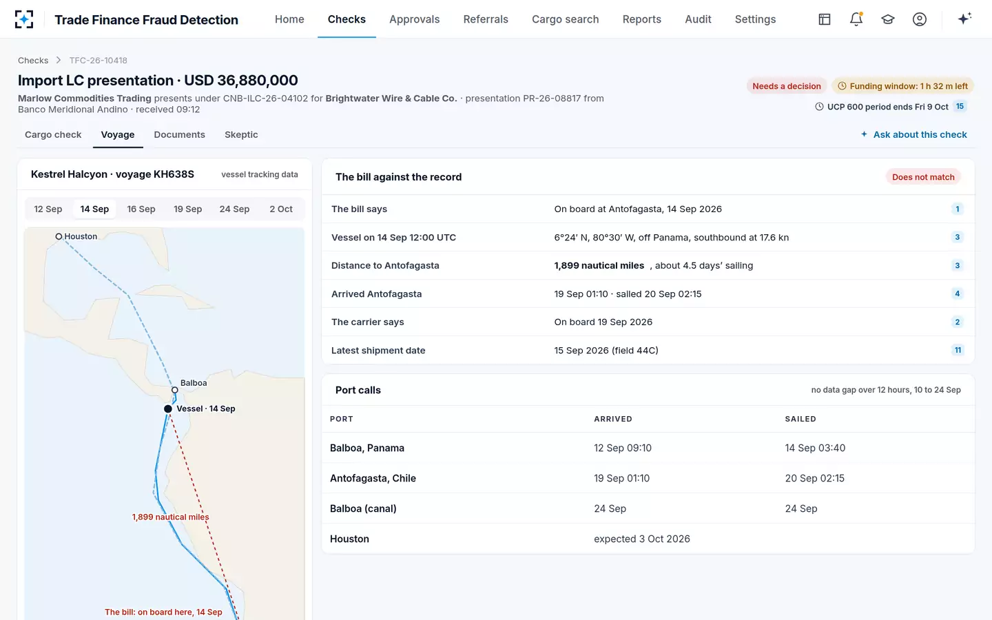 Trade Finance Fraud Detection — Vessel position on the on-board date
