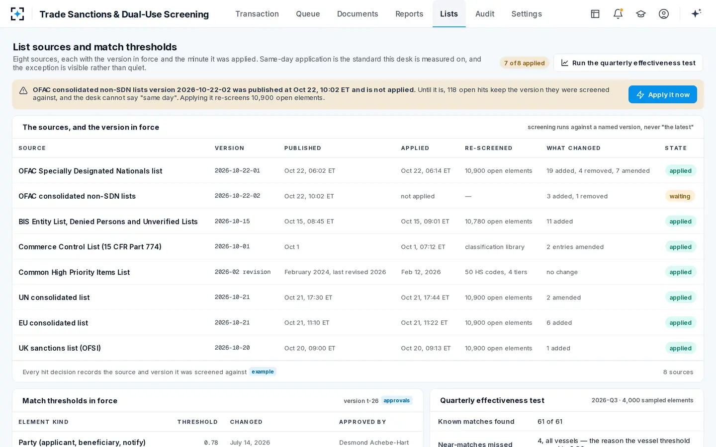 Trade Sanctions & Dual-Use Screening — Screening runs against a named version, never “the latest”