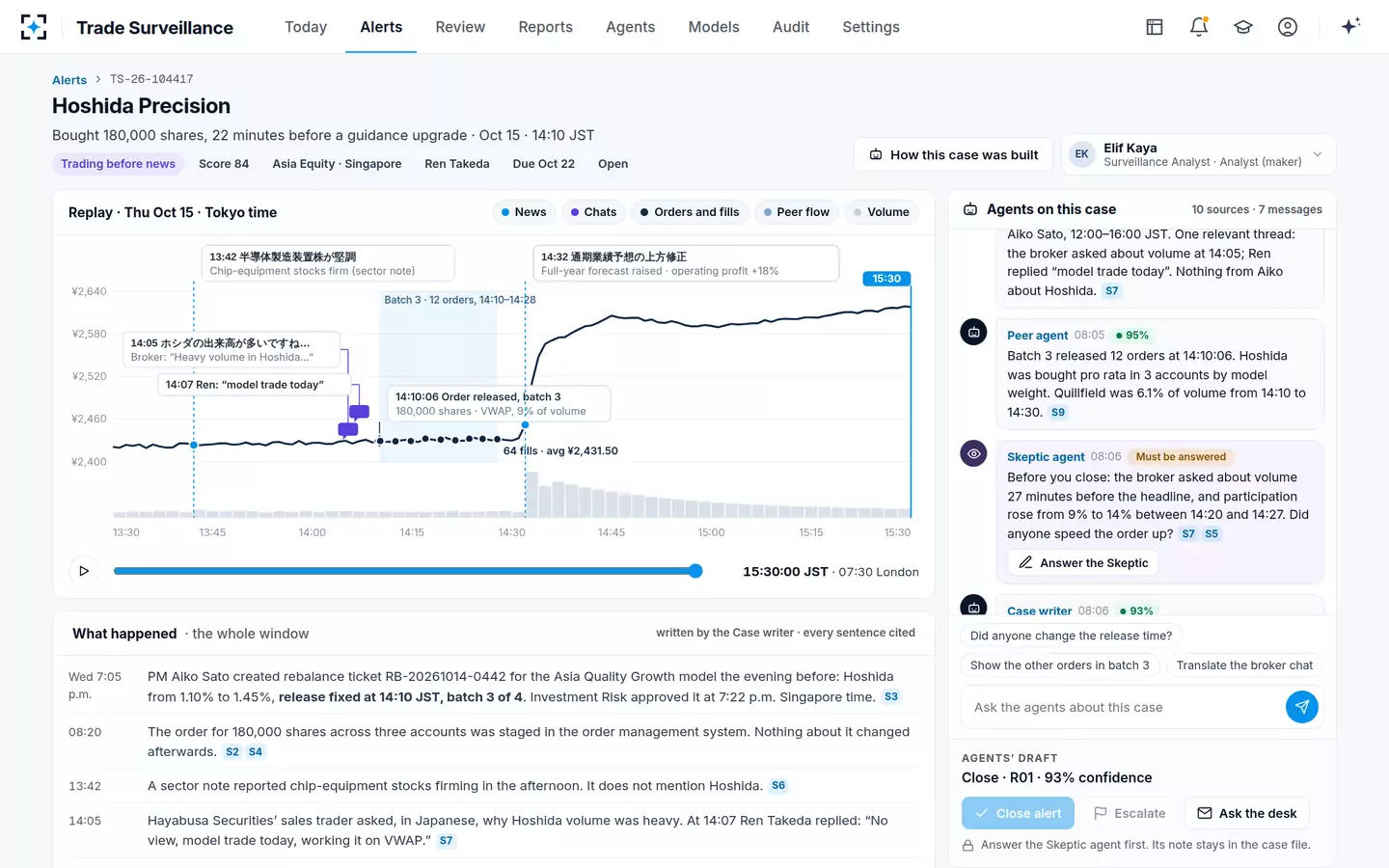 Trade Surveillance — The trade replay