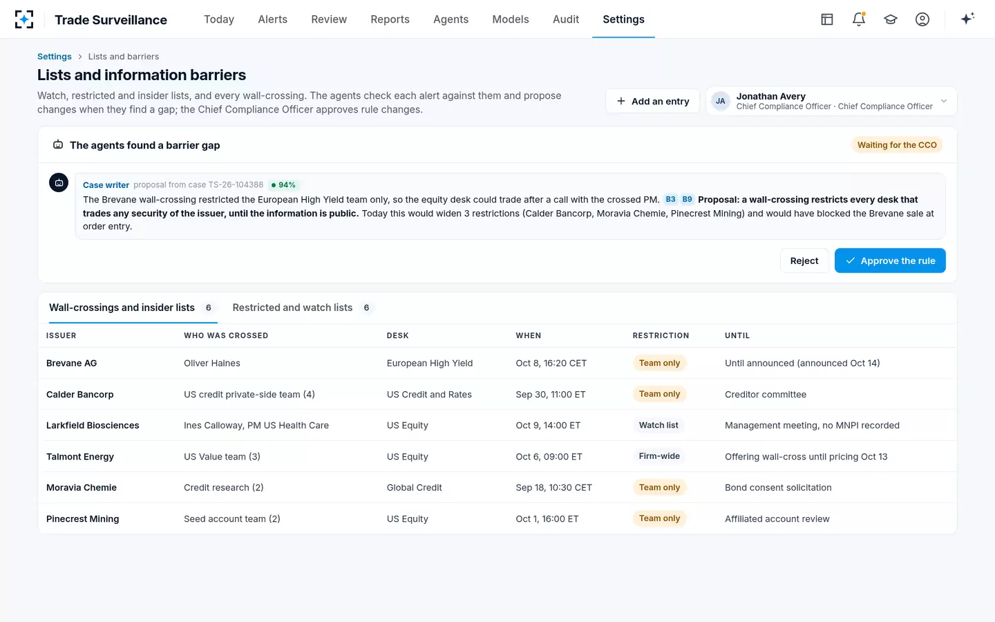 Trade Surveillance — Lists and information barriers