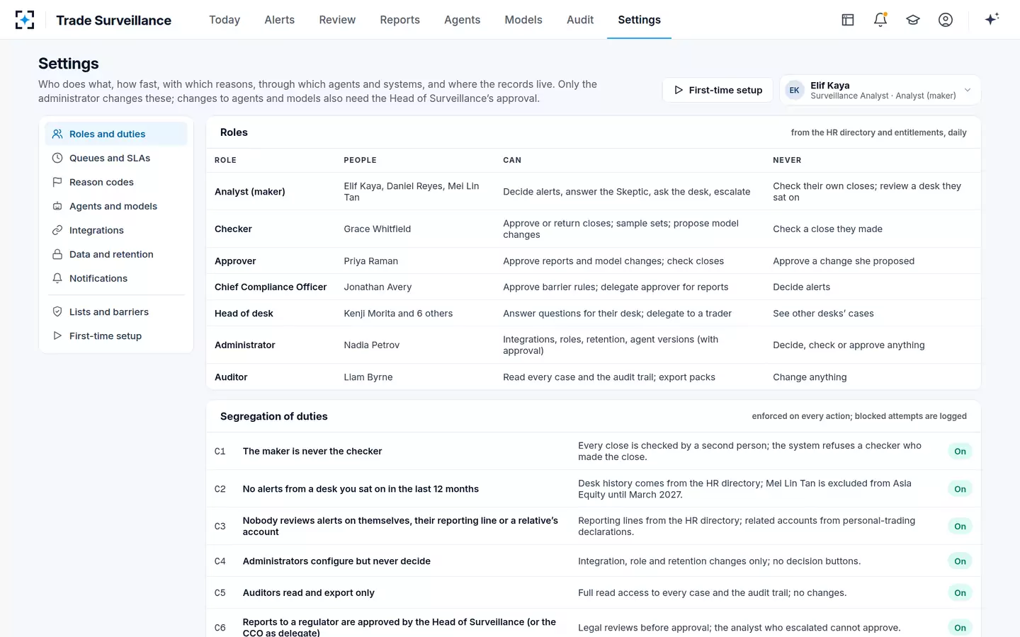 Trade Surveillance — Roles and segregation of duties