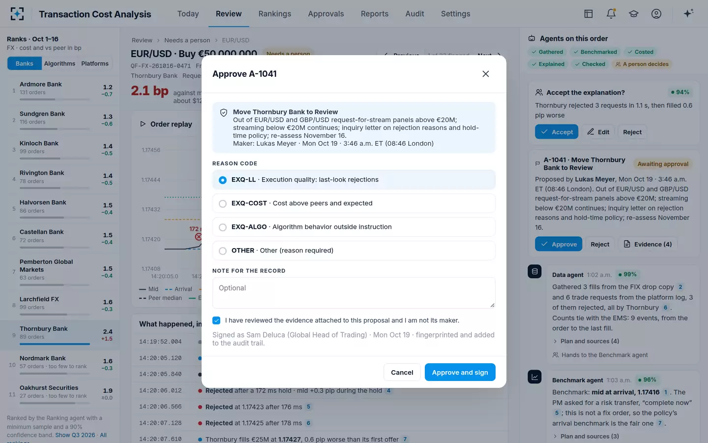 Transaction Cost Analysis — Maker-checker broker approval