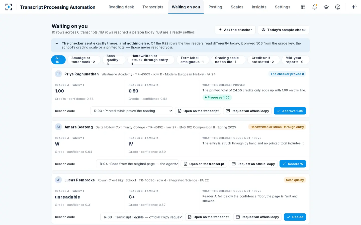 Transcript Processing Automation — Only the rows two readers read differently, and the checker could not prove