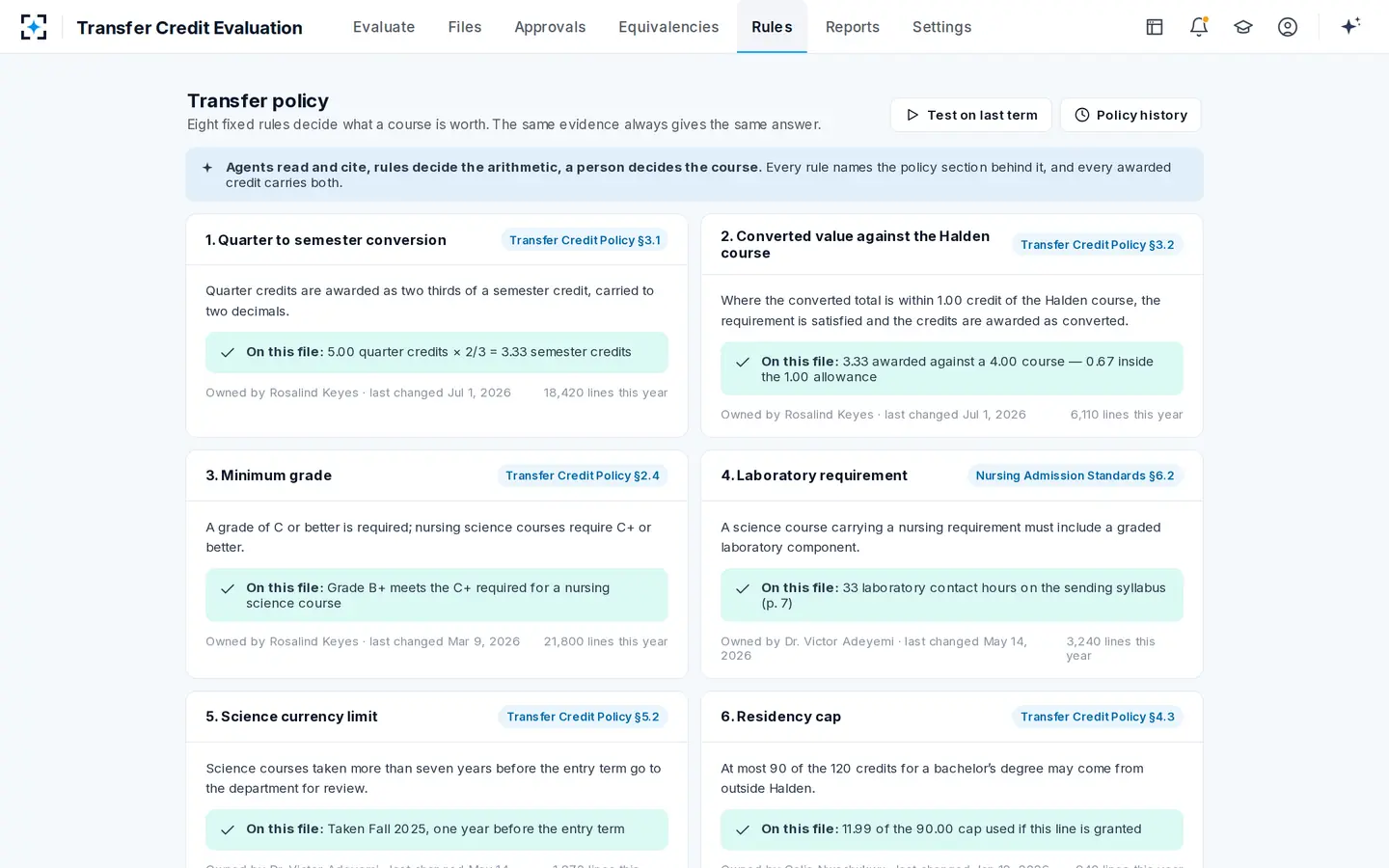 Transfer Credit Evaluation — Eight policy rules, each naming the section behind it