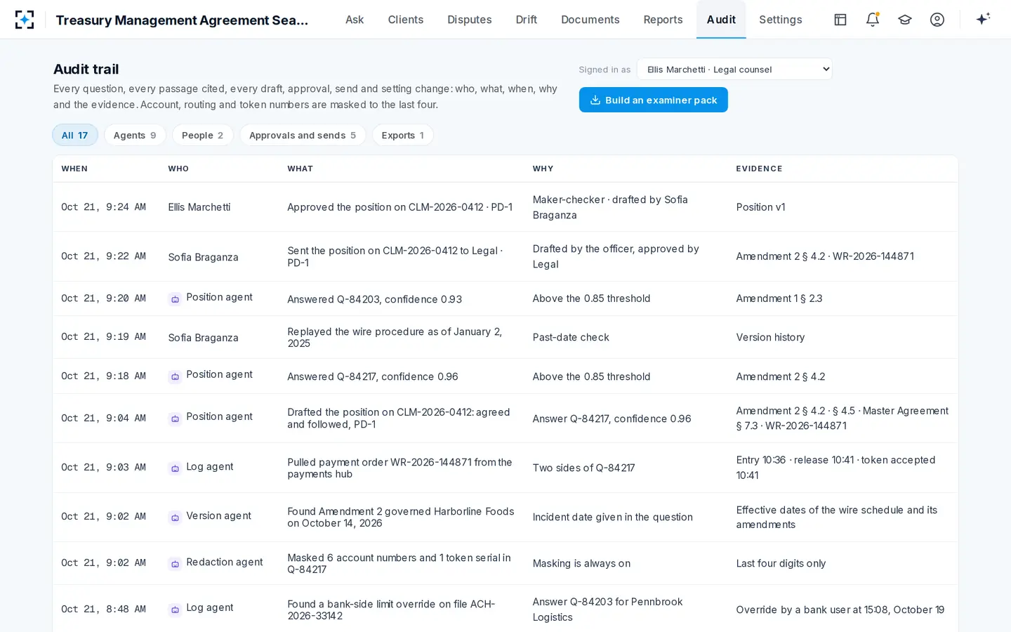 Treasury Management Agreement Search — Who did what, when, why and with which evidence