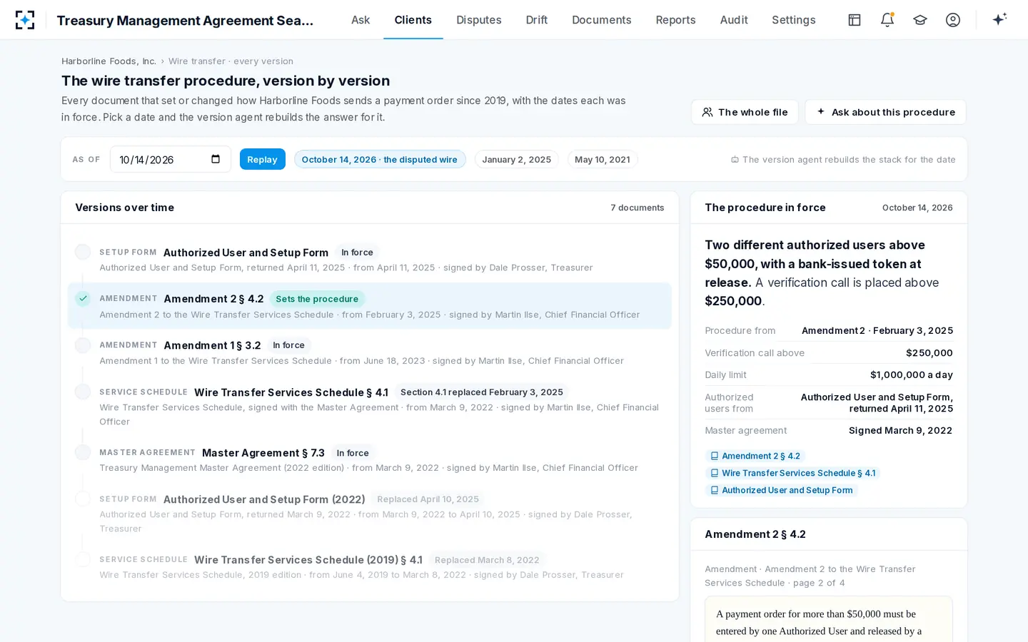 Treasury Management Agreement Search — The wire transfer agreement, version by version
