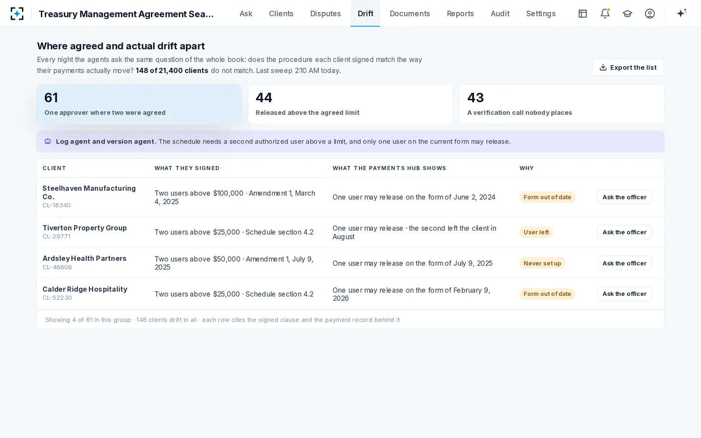 Treasury Management Agreement Search — The same question asked of every client, every night