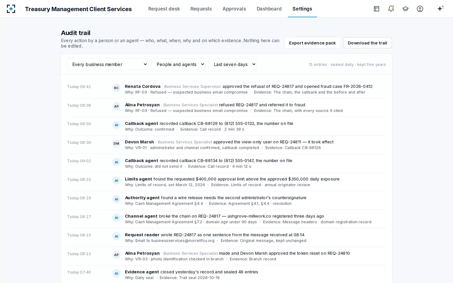 Treasury Management Client Services — Who did what, when, why and on which evidence