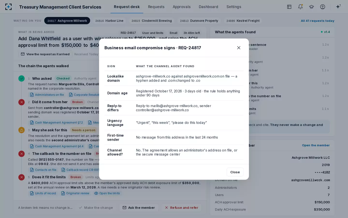 Treasury Management Client Services — What the channel check found