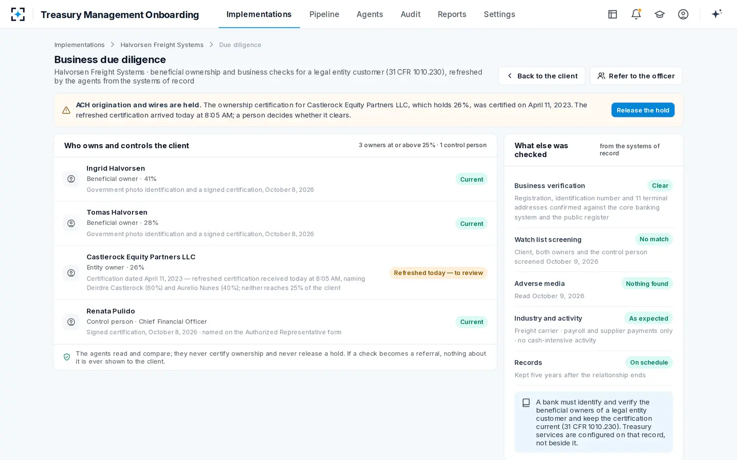 Treasury Management Onboarding — A service stays held until the ownership certification is current