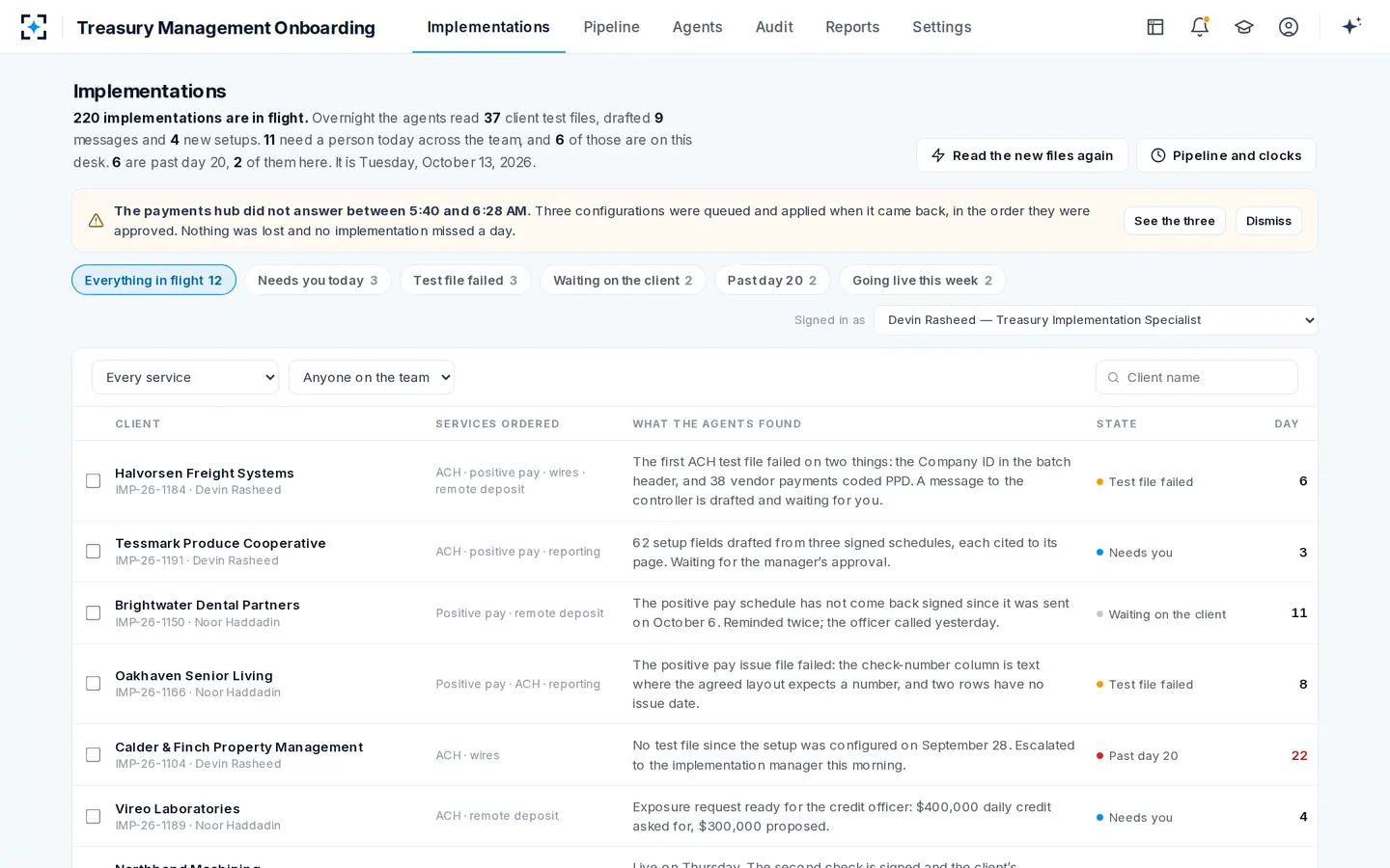 Treasury Management Onboarding — Every client in flight, with the day count and what is actually blocking it