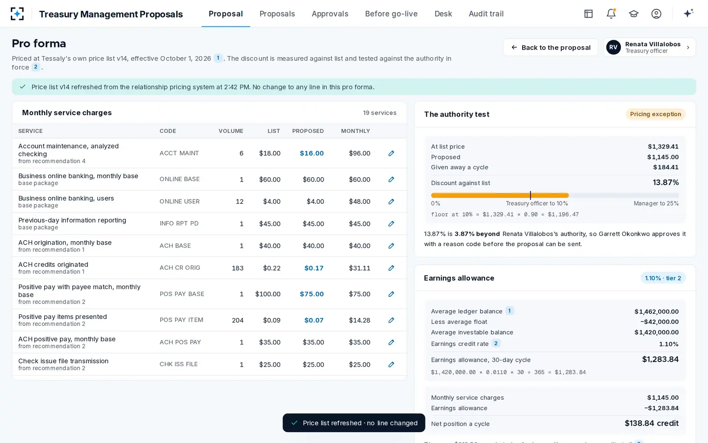 Treasury Management Proposals — The pro forma and the authority test
