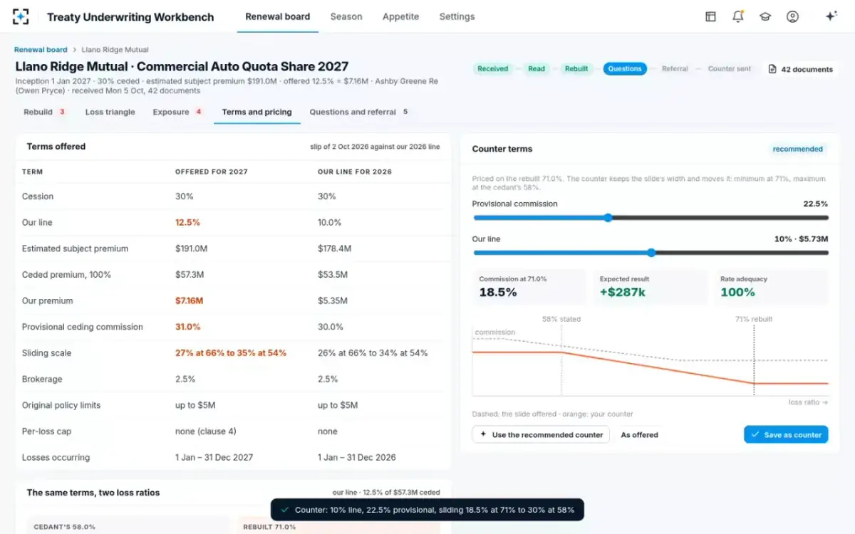 Treaty Underwriting Workbench — Terms and pricing