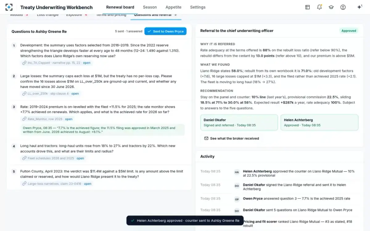 Treaty Underwriting Workbench — Approved
