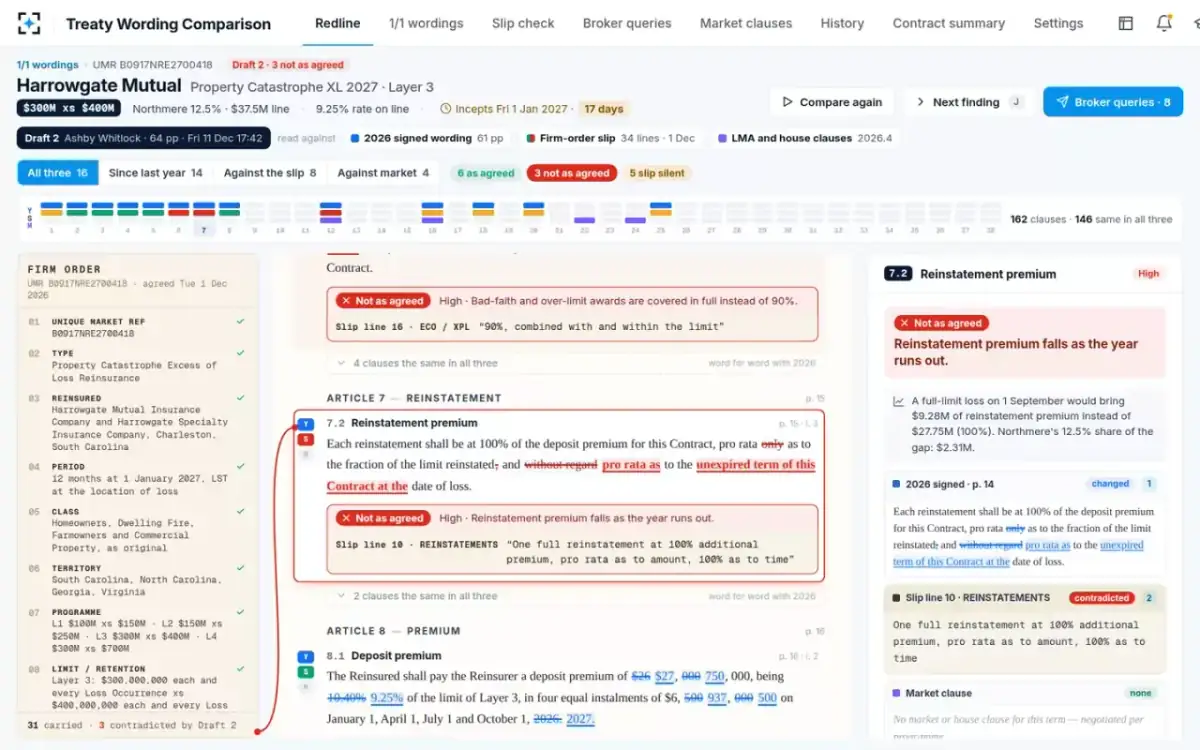 Treaty Wording Comparison — Reinstatement premium