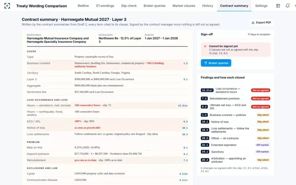 Treaty Wording Comparison — Contract summary, blocked